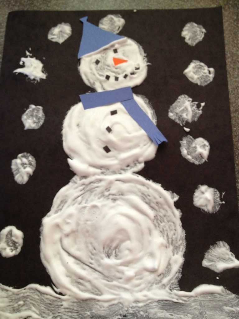 29 Easy Snowman Christmas Crafts for Kids The Unprepared